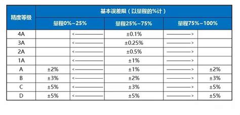 “既不批评也不表扬”的育儿法，让我醍醐灌顶