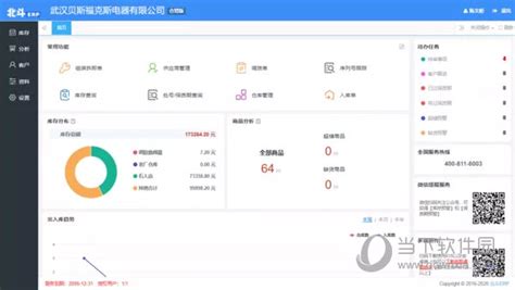 有没有永久免费的美发店收银软件啊,求推荐?
