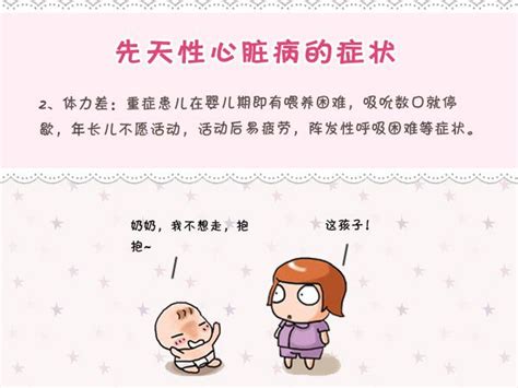 哪些症状是心脏的求救信号