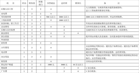 统信软件控股股东是谁?