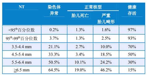 破伤风的死亡率高吗