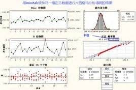 afp值20.87算高吗