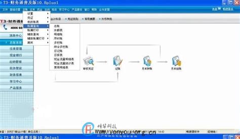 用友软件有免费的吗?