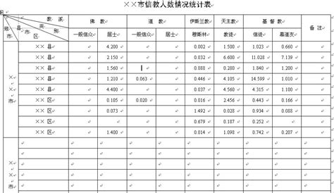 jar是什么格式