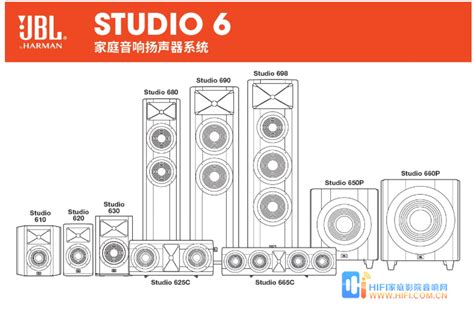 手机里用什么音乐播放软件听jbl音箱放的歌效果好