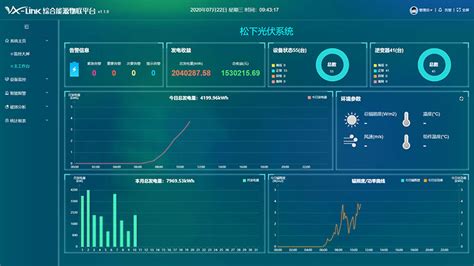 最新发布的博微光伏发电工程造价软件哪里下载