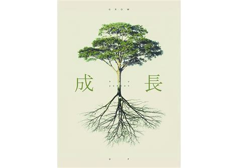 成长二三事-关于成长作文700字【共计6则】