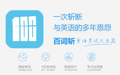 关于学英语的百词斩app