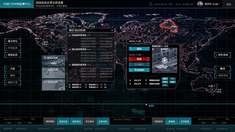 推荐几款GIS 地理信息系统软件 及图形工作站