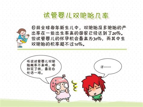 怀双胞胎饮食安排