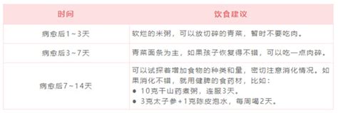 无缘无故闹心加烦躁怎么回事