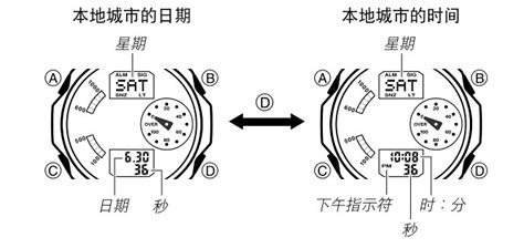 电子表怎么调时间?