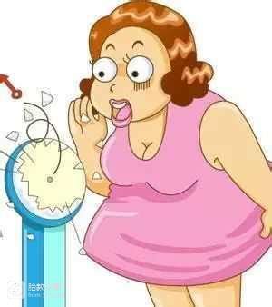 胖人怀孕后怎么控制体重