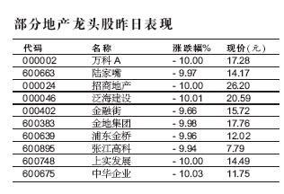 31省份增本土143例