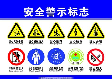 安全警示標志牌大全