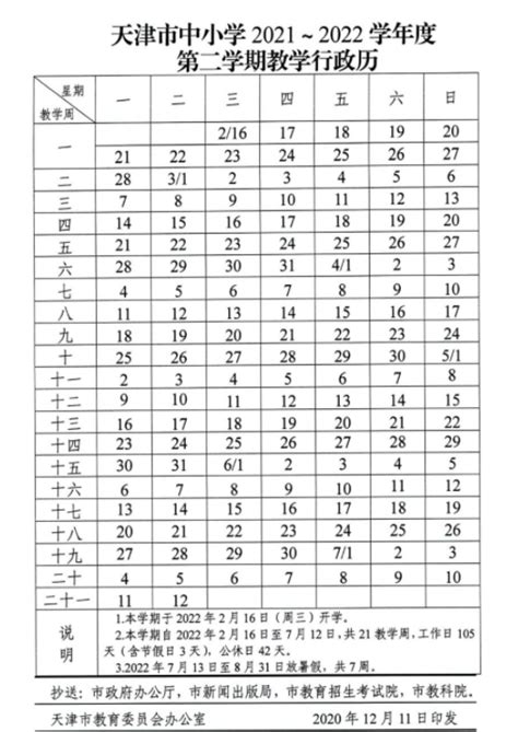 天津2022门槛费