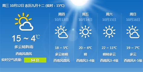南京明天天气情况
