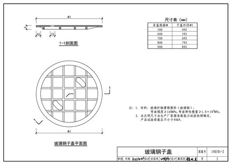 球墨鑄鐵井蓋規格450*750*250是什么意思?