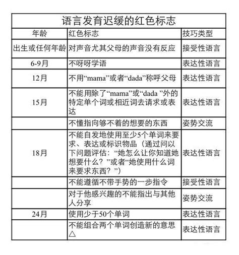 热度排斥症是怎么引起的