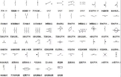 电工图形符号代码