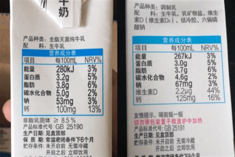 饮料卫生标准是什么