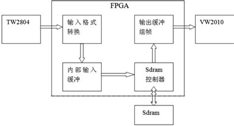 .cif 格式文件什么能打开?