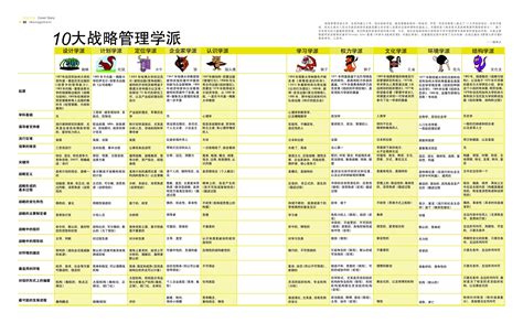 迈克尔菲尔普斯双关节