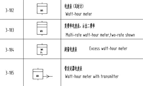 欧元符号怎么写