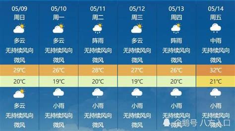 帮我查询广西柳州市三江县未来十五日的天气情况 气温