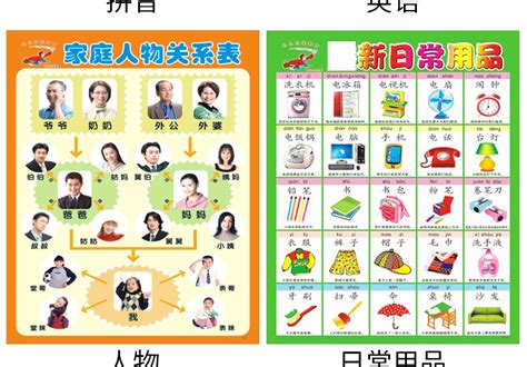 幼兒怎么學認字?