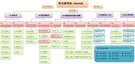 Origin Location:CMJ 其中“CMJ”是什么意思