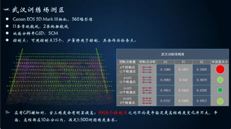 安装Mastercam软件要求电脑最低配置是多少?