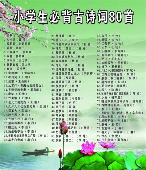 学生开学祝福古诗（共113句）