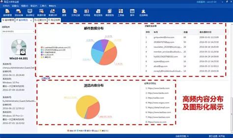 Windows环境下网警们常用的计算机取证工具有那些?