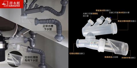 廚余垃圾處理器怎么安裝?