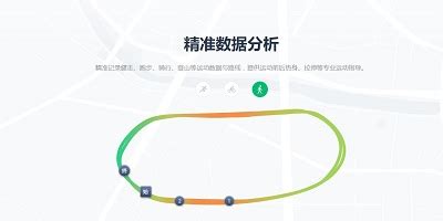 有什么软件可以记录步数和记录跑过的地方的