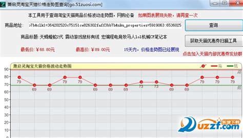 淘宝上哪个比较价钱的软件好???