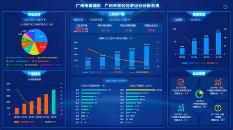 网红直播类的平台都包含哪些?你认可的是哪个?请告知