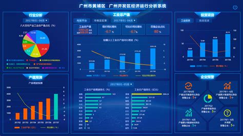 网红直播类的平台都包含哪些?你认可的是哪个?请告知