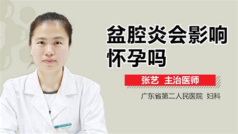 子宫盆腔积液影响怀孕吗