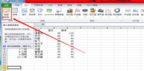 监护仪数据怎么看