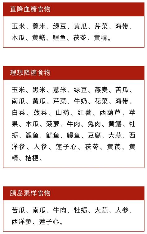 各种肉类升糖指数