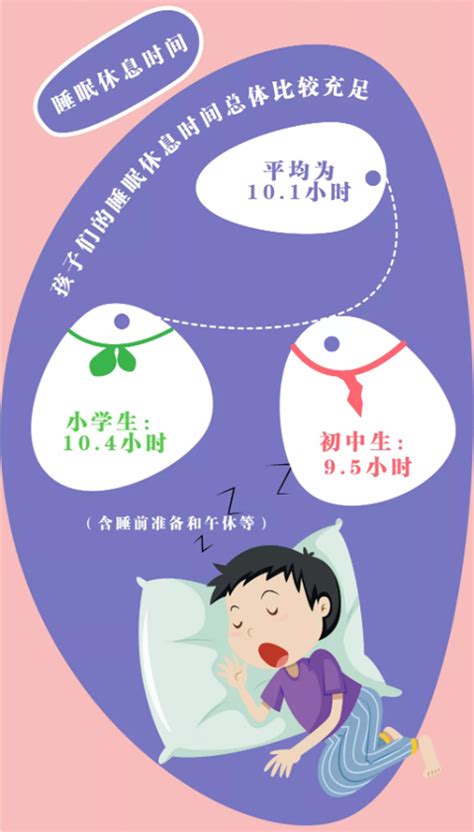 保证宝宝的睡眠