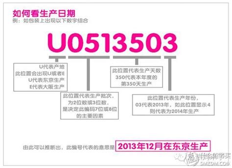 花王纸尿裤彩标怎么看真假