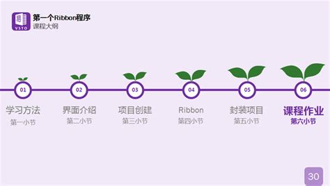 vsto如何给单元格赋值