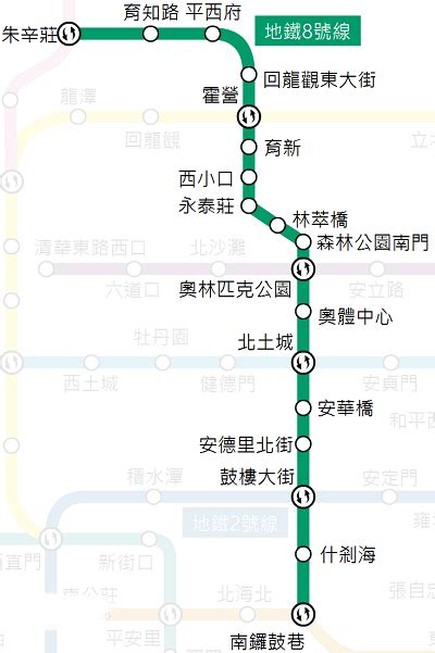 北京坐地铁优惠方案