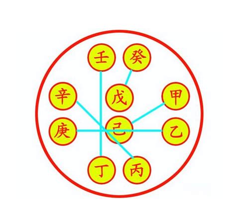 丙戌日辛卯时好不好