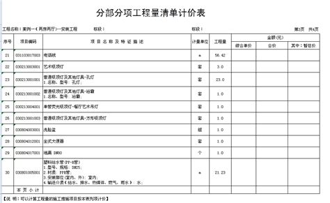 spss回归分析t、F值分别代表什么呀?