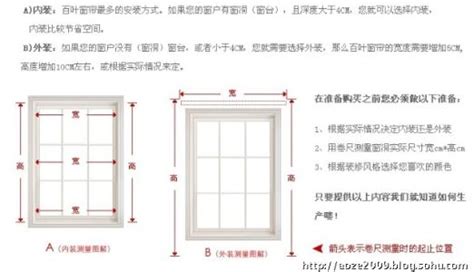 如何測量門窗尺寸:魯班尺