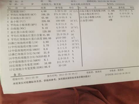 怀孕13周还查不出怀孕